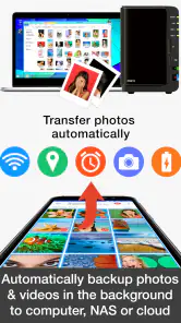 PhotoSync Bundle Add-On screenshot