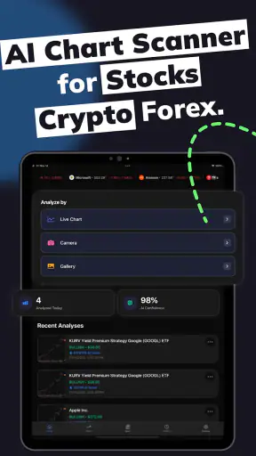 Profit AI trading signals bot screenshot