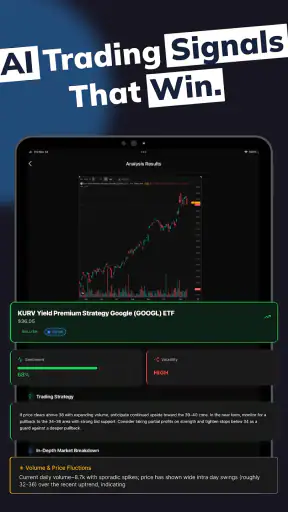 Profit AI trading signals bot screenshot