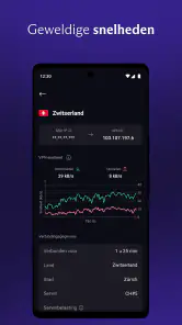Proton VPN: Snel en veilig screenshot