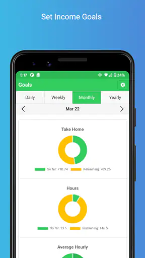 ServerLife - Tip Tracker screenshot