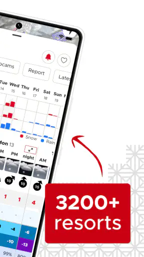 Snow-Forecast.com Weather Maps screenshot