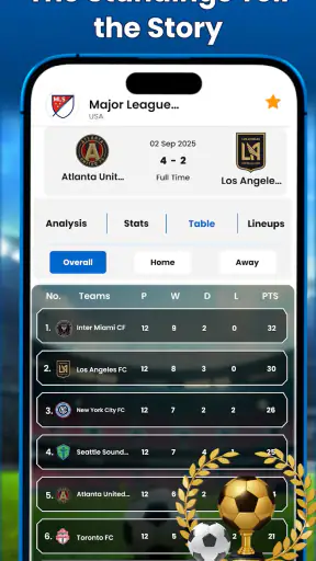 Soccer Live Scores: Stats screenshot