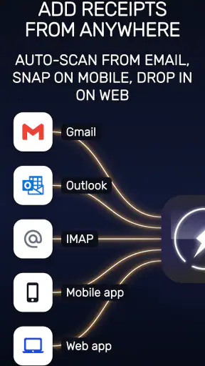 SparkReceipt - Boekhouding screenshot