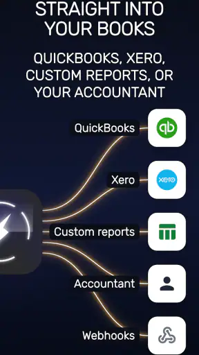 SparkReceipt - Boekhouding screenshot