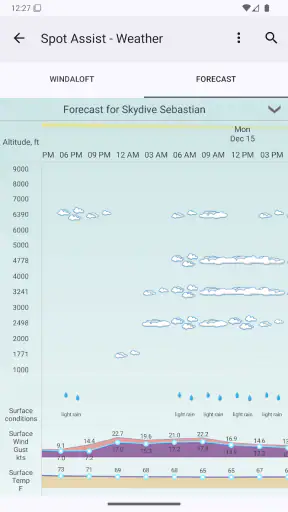 Spot Assist Skydiving Tool screenshot