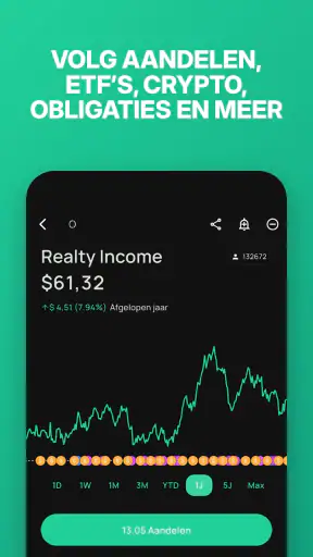 Stock Events Beursmonitor screenshot