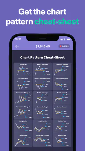 Stock Market Simulator Game screenshot