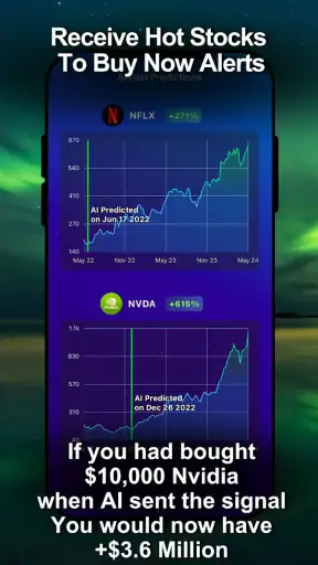 Stocks To Buy Now : AI Signals screenshot