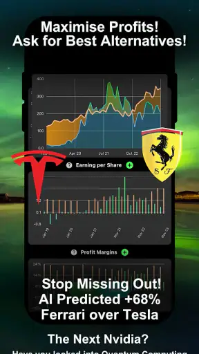 Stocks To Buy Now : AI Signals screenshot
