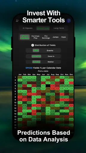 Stocks To Buy Now : AI Signals screenshot