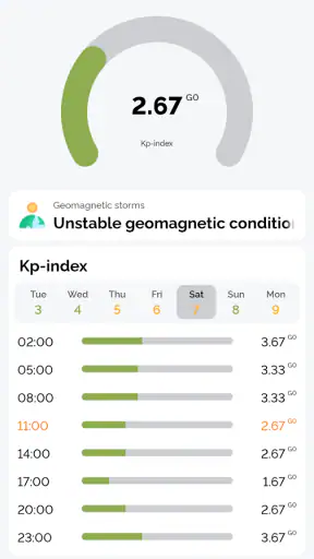 Sungres (Solar Tracker) screenshot