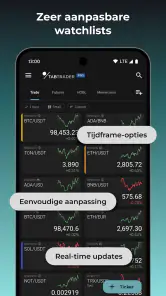 TabTrader Bitcoin Trading Kope screenshot