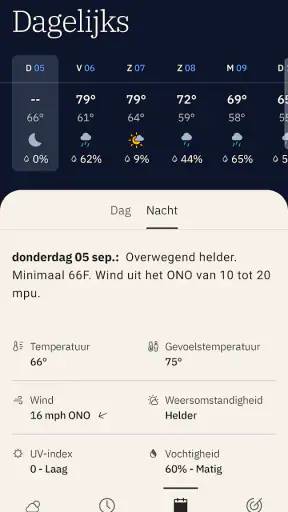 The Weather Channel screenshot