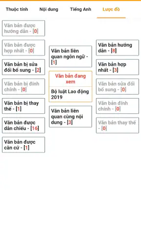 Thư Viện Pháp Luật screenshot