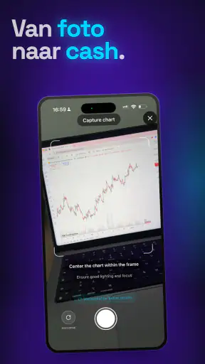 Trading AI - Analyse met IA screenshot