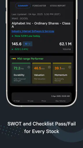 Trendlyne: Markets, Screeners screenshot