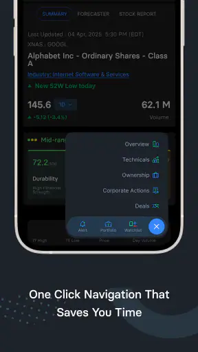 Trendlyne: Markets, Screeners screenshot