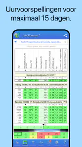 UAV Forecast voor dronepiloten screenshot