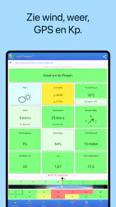UAV Forecast voor dronepiloten screenshot