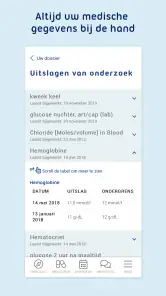 Uw Zorg Online screenshot