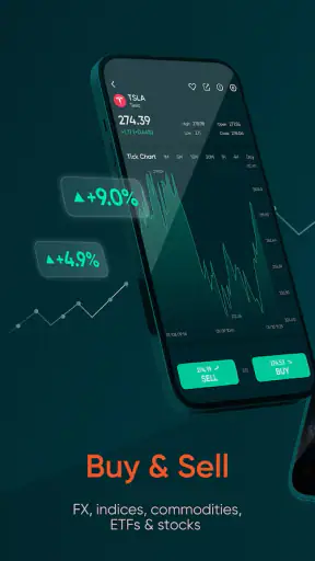 Vantage:All-In-One Trading App screenshot