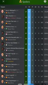 Voetbalagent screenshot