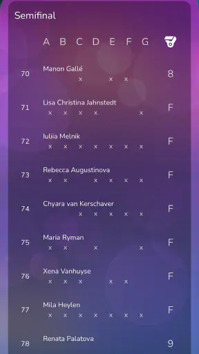 Vote4Dance screenshot