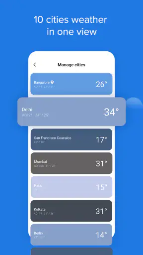 Weather - By Xiaomi screenshot