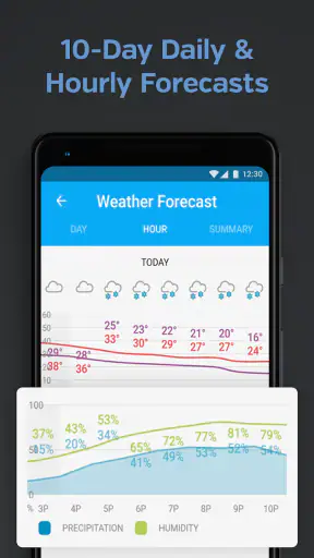 Weather data & microclimate :  screenshot