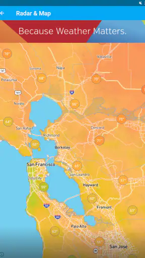 Weather data & microclimate :  screenshot