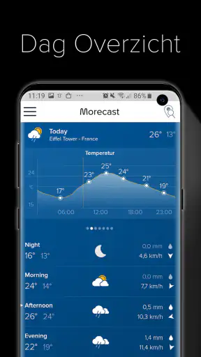 Weer & Weerradar - Morecast screenshot