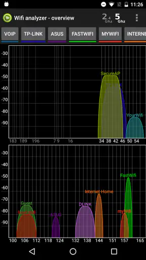 Wifi Analyzer Pro screenshot