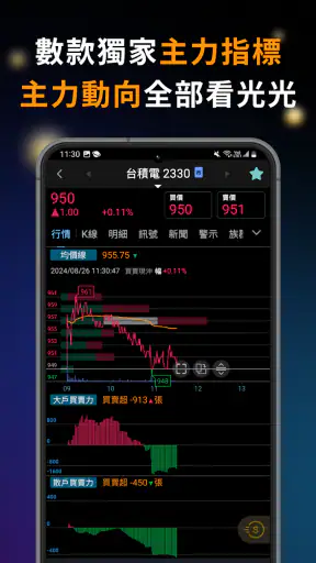 XQ全球贏家 screenshot