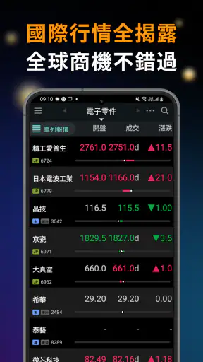 XQ全球贏家 screenshot