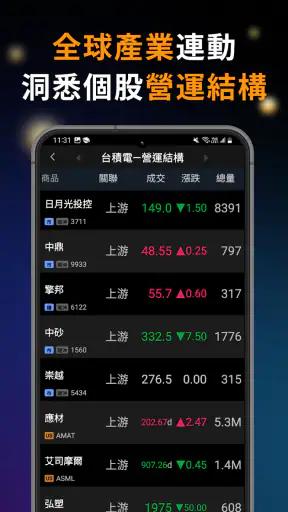 XQ全球贏家 screenshot