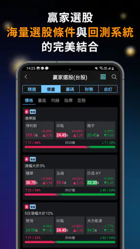 XQ全球贏家 screenshot