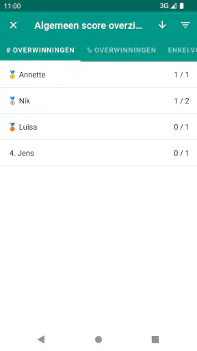 Yatzy Score Kaart screenshot