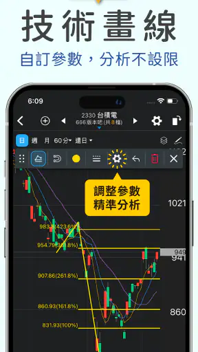 三竹智選股-最強股市看盤與股票分析軟體 screenshot