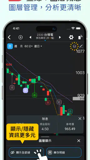 三竹智選股-最強股市看盤與股票分析軟體 screenshot