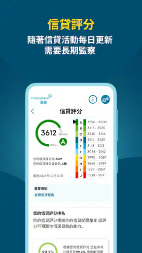 環聯信貸報告 screenshot