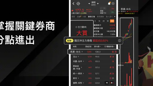 股市籌碼K線 - 快速找出主力籌碼飆股 screenshot