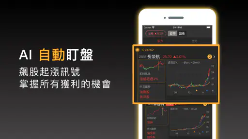 股市起漲K線 - 幫你找到強勢飆漲的瘋狗流股票 screenshot