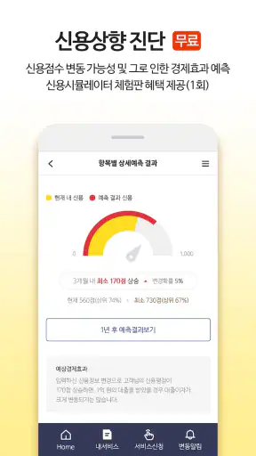 올크레딧 신용안심365 - 은행, 대출, 신용점수조회 screenshot