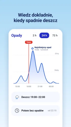 Radar opadów - Pogoda 14 dni screenshot