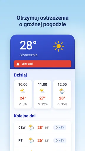 Radar opadów - Pogoda 14 dni screenshot
