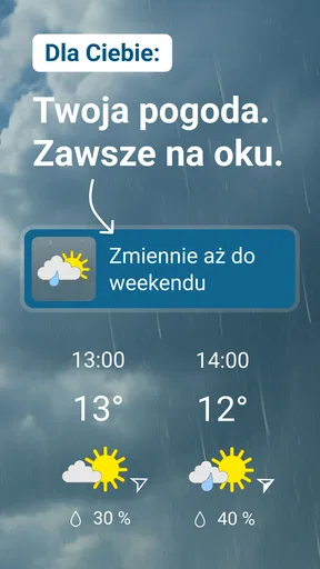 Pogoda & Radar - opady i burze screenshot
