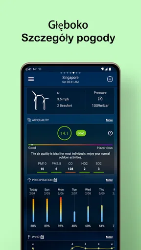 Lokalna prognoza pogody screenshot