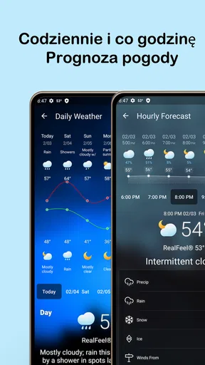Lokalna prognoza pogody screenshot
