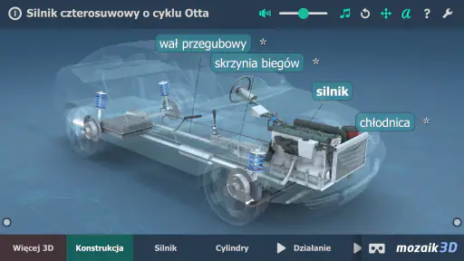 4-suwowy silnik Otto 3D screenshot
